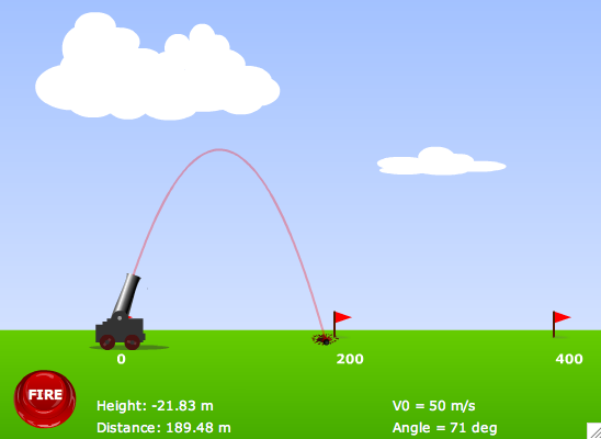 projectile parabolic flight path
